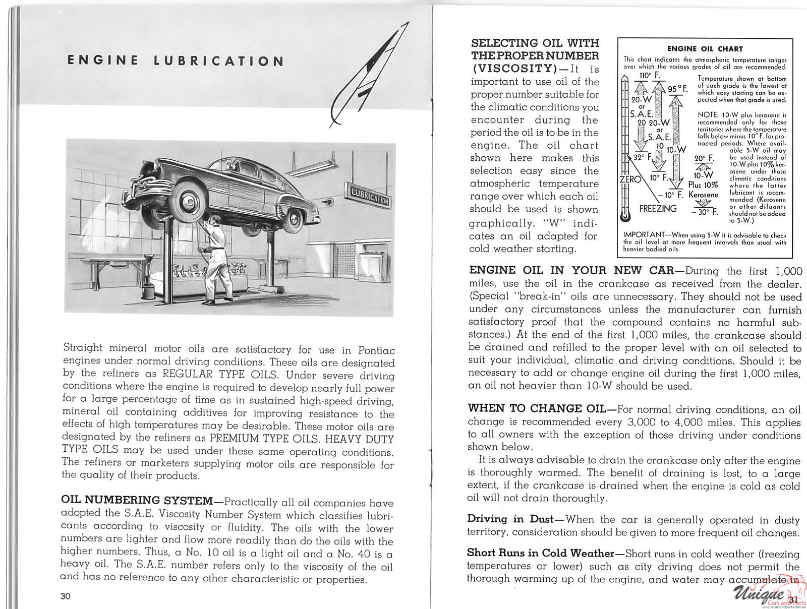 1950 Pontiac Owners Manual Page 15